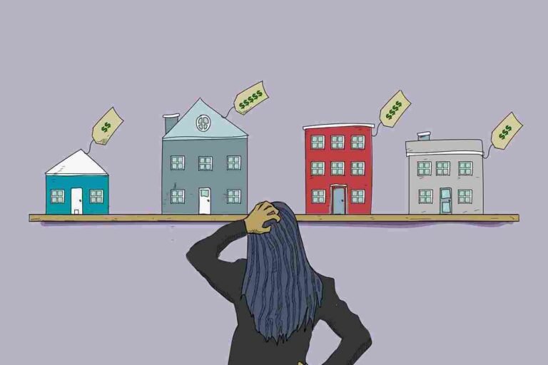 Mortgage Calculator ri