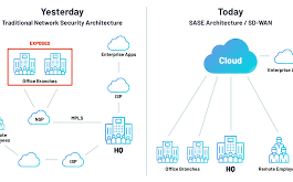 austinbased portnox network access 22m partnerskearyventurebeat