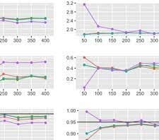 50b nsf 50b rdbirnbaumprotocol