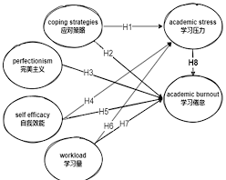 wellhealthorganic.com:which-is-better-hot-water-or-cold-water-bath
