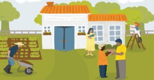 Changing Lives, Changing Communities: The Power of Nonprofit Organizations