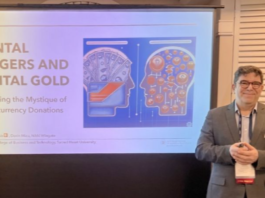 Unraveling the Social Media Mystique for Dallas Businesses