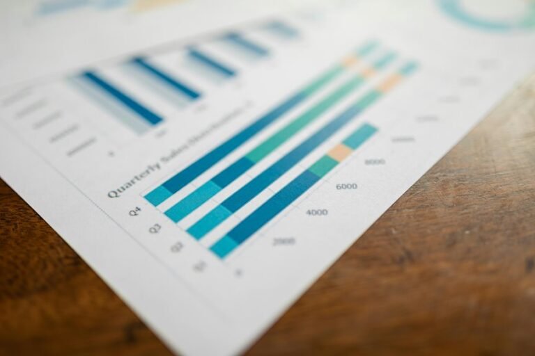 corporate growth performance metrics