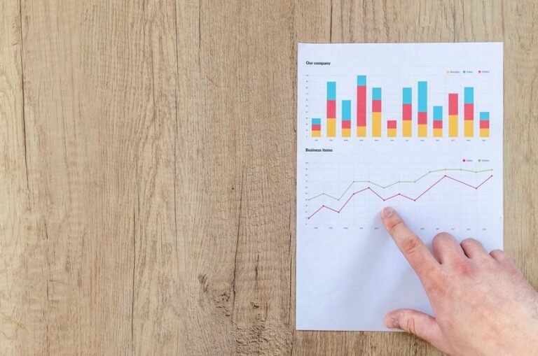 growth metric identification numbers