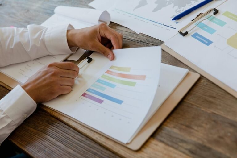 market evaluation number list