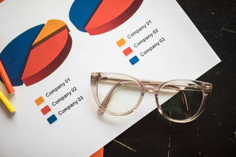 operational metrics data set