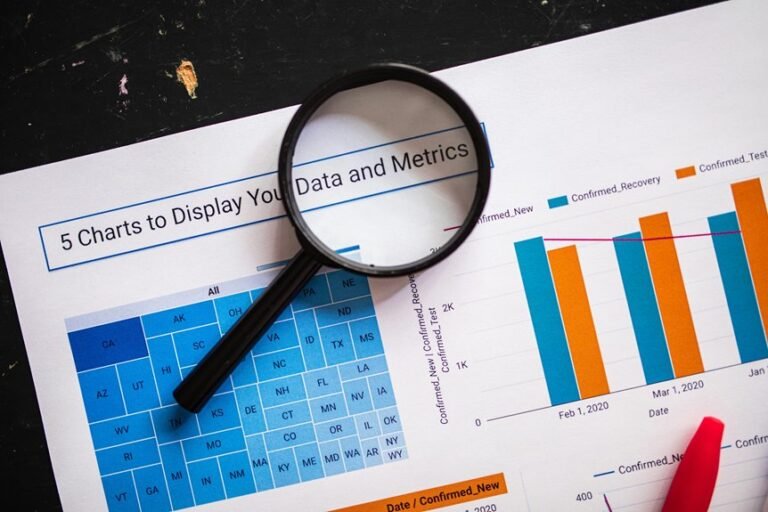 performance evaluation summary report