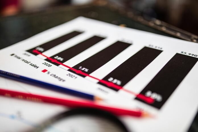 sector growth trends analysis sector growth trends analysis