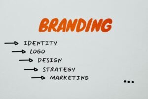 conversion strategist branding compass