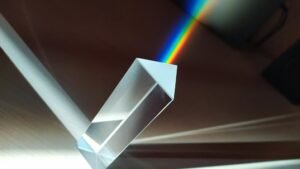 performance builder growth prism