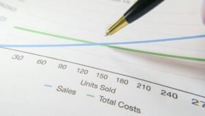 profit navigator expansion matrix 3233321722