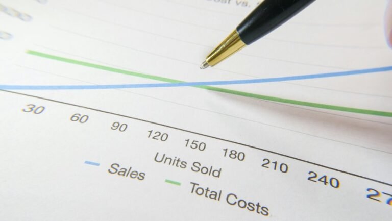profit navigator expansion matrix 3233321722