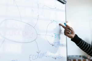 xtreme strategy market mapping