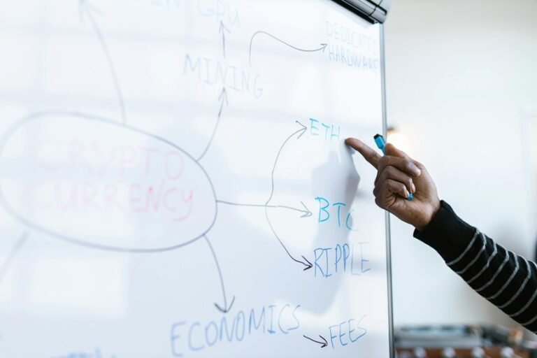 xtreme strategy market mapping