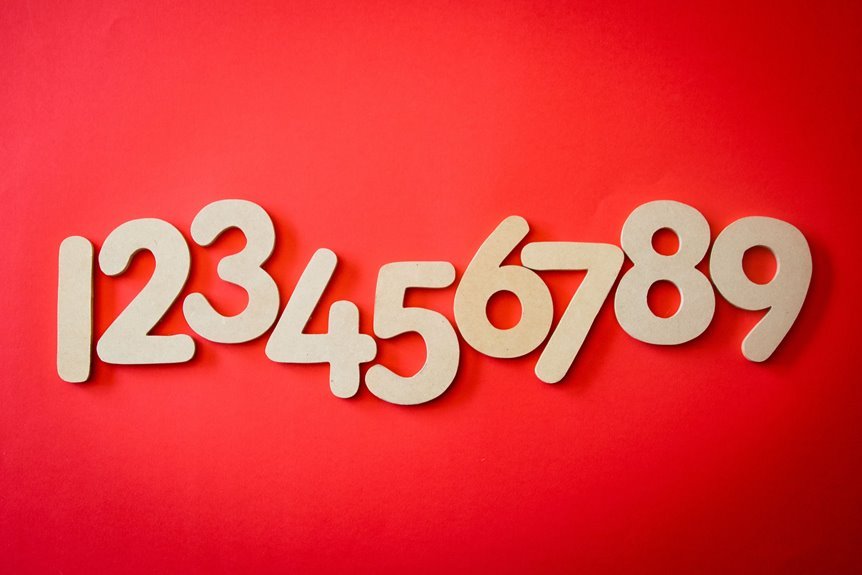 list of phone numbers included