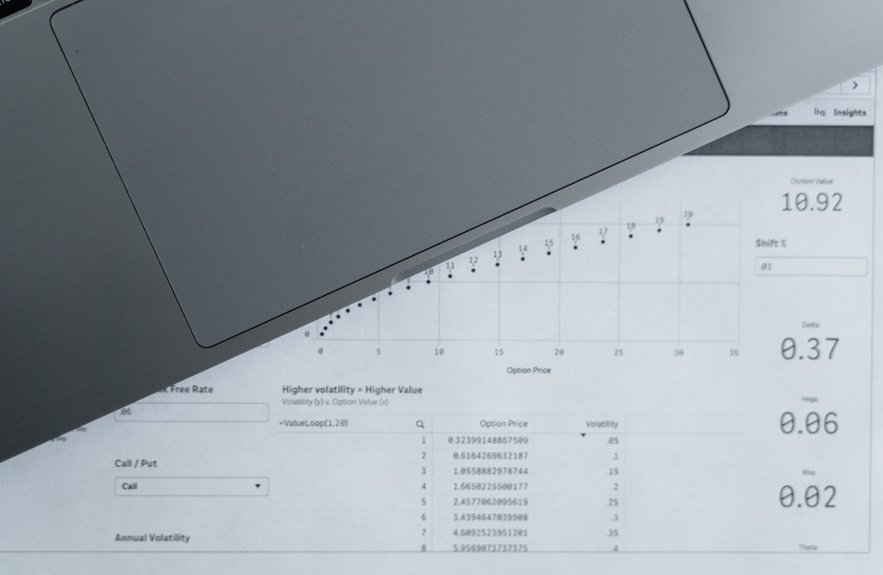 number registry reports for listed ids