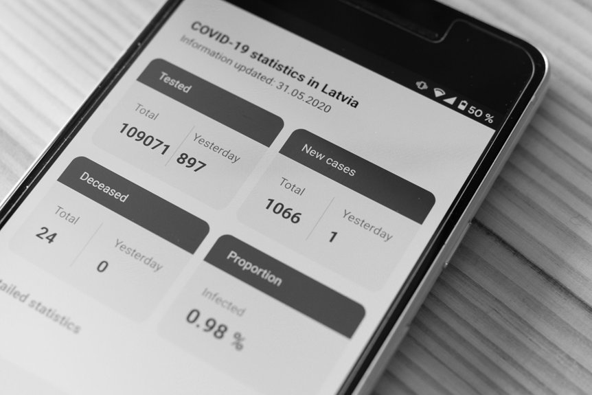 registered numbers trace results for multiple numbers